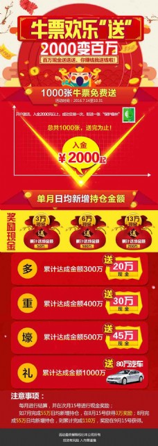 渠道活动现金奖励