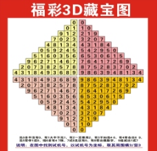 3d藏宝图图片