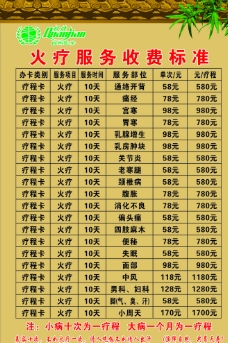 权健火疗收费标准最新图片