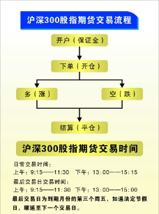 各期货公司交易手续费都是多少永利皇宫- 永利皇宫官网- 永利皇宫娱乐场- 永利皇宫APP下载期货手续费都哪些