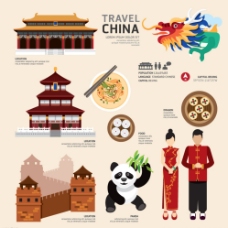 旅游文化之中国文化图片