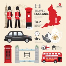 英国旅游元素图片
