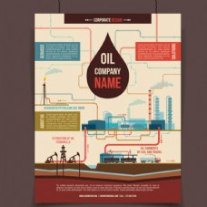 工业与制造能源化工石油制造行业