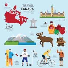 加拿大扁平旅游图片