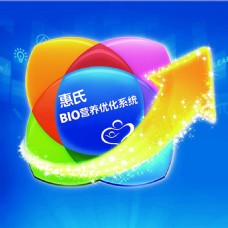 惠氏bio营养优化系统LOGO图标设计