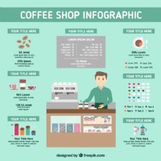咖啡杯咖啡店infography模板