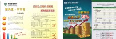 苏南村镇银行单页图片