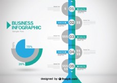 企业演化的信息图表设计