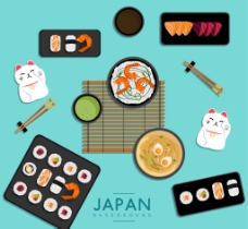招生背景日本饮食文化元素背景