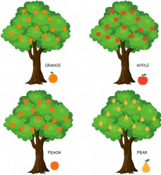 绿树手绘矢量水果树木
