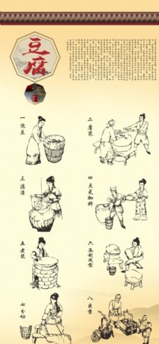 中国风设计豆腐制作工艺图片