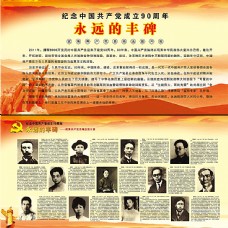 纪念中国共产党成立90周年图片展板