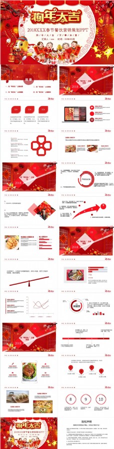创意春节餐饮营销策划PPT模板