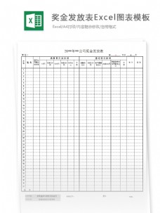 奖金发放表Excel图表模板