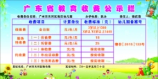 广东省教育收费公示栏图片