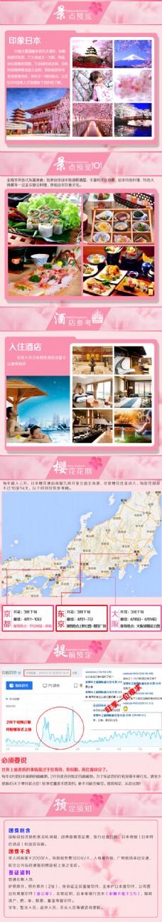 日本设计淘宝宝贝日本樱花之旅详情页亮点设计幽梦轩