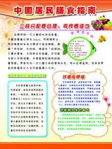 健康饮食中国居民膳食指南