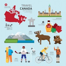 加拿大生活文化元素矢量图