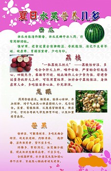 水果宣传水果健康宣传广告图片