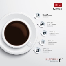 咖啡杯子金融信息图表