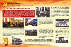 党的光辉党史展板在土地革命中开辟农村包围城市的道路