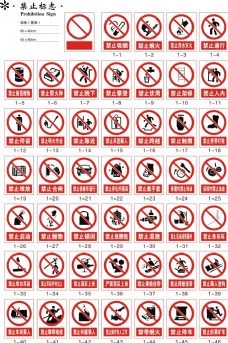 2006标志各种禁止标志