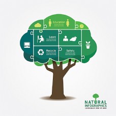 目录环保树木拼图图表