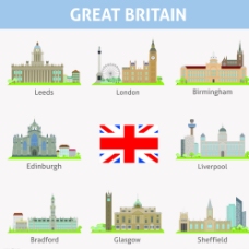 英国城市轮廓图片