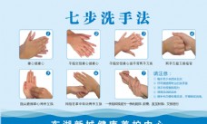 七部洗手医院蓝色卫生检图片