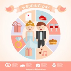 可爱的婚礼平面设计图