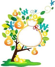金融符号抽象树