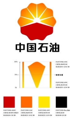 中国石油logo vi图片