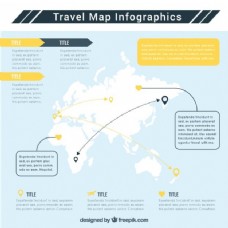 度假旅行地图图表