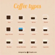 咖啡杯咖啡类型的向量