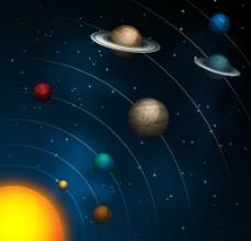 太阳系行星图图片