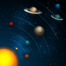 太阳系行星图