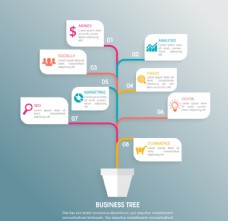 创意图形创意盆栽形商务信息图矢量图