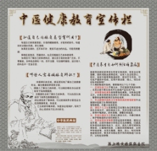 中医药健康教育 宣传栏图片