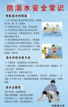 中学生中小学生防溺水安全常识图片