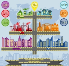 创意城市基础设施信息图矢量素材图片